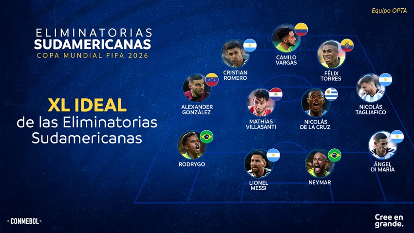 Conmebol Félix Torres