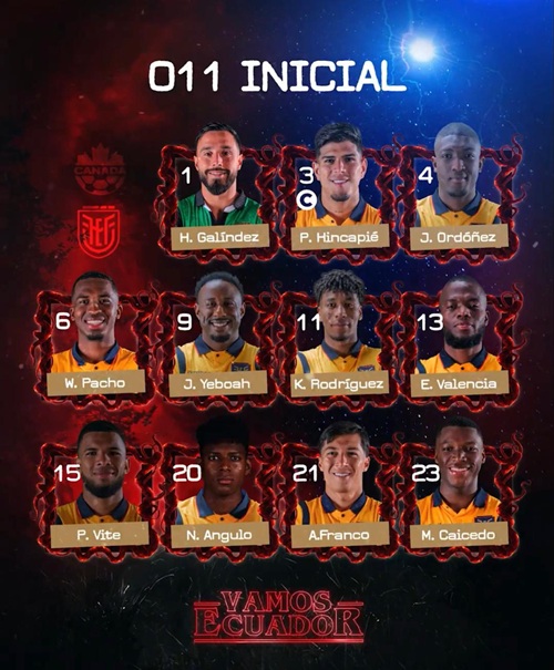 ecuador alineación canadá