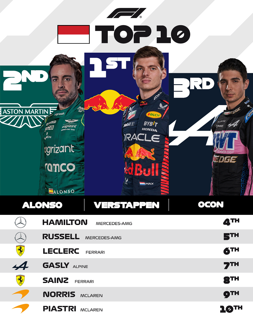 Gran Premio de Mónaco