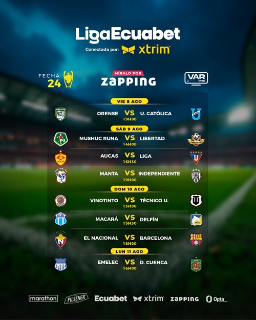 LigaPro Liga Ecuabet