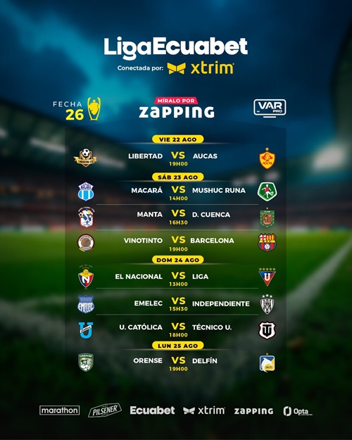 LigaPro Liga Ecuabet