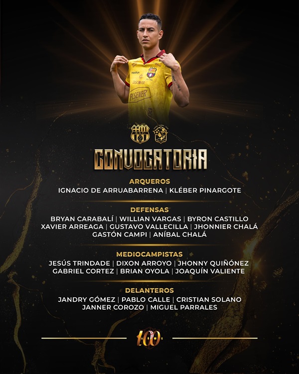 Barcelona nómina Manta LigaPro