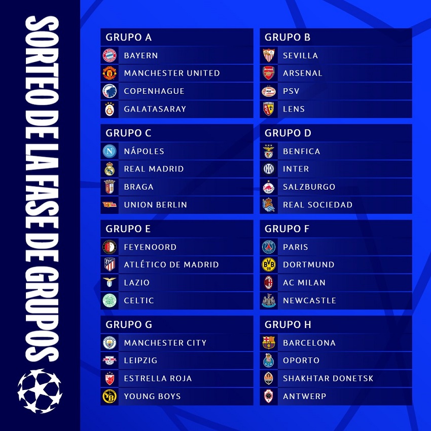 Sorteo Liga de Campeones