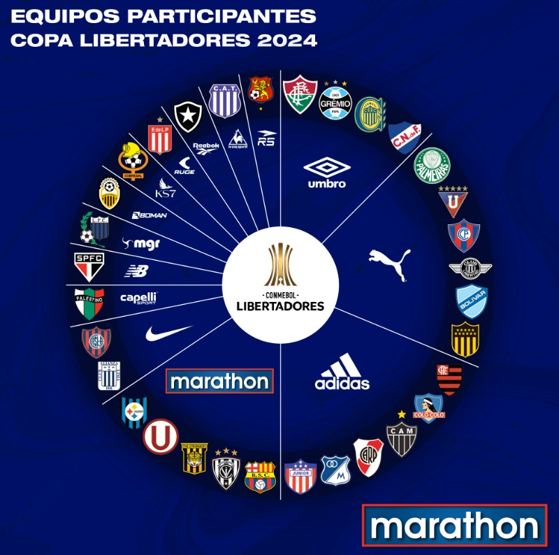 Marathon Sports Copa Libertadores